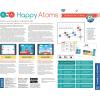 Happy Atoms Magnetic Molecular Modeling Complete Set | Intro to Atoms, Molecules, Bonding, Chemistry | Create Thousands of Molecules, 216 Activities, Plus Free Educational App for iOS, Android(Introductory Set)