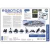 Thames & Kosmos Robotics: Smart Machines – Super Sphere STEM Experiment Kit | Build & Program a 9-inch Robotic Sphere + 6 Other Robot Models | Basic Coding | Color Manual | Requires Tablet, Smartphone(Tracks & Treads)