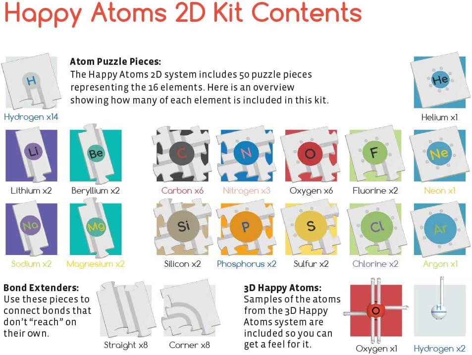 imageHappy Atoms 2D Interactive Chemistry Puzzles  Intro to Atoms Molecules Bonding  Create Thousands of Molecules with CardBased Jigsaw Puzzle Atoms ampamp Free Educational App for iOS Android